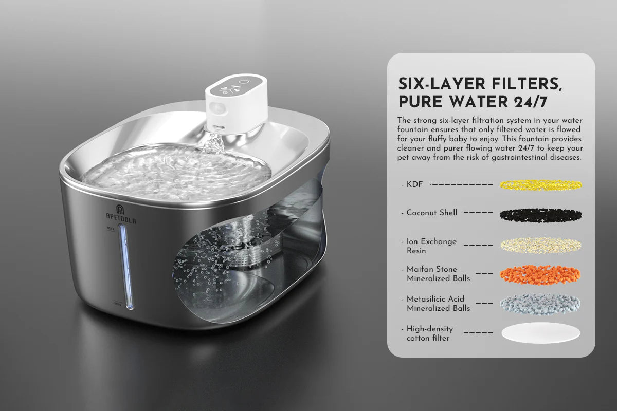 Apetdola - 4L Wireless Cat Fountain