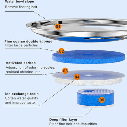 2L Flower Stainless Steel Cat Water Fountain 5V USB