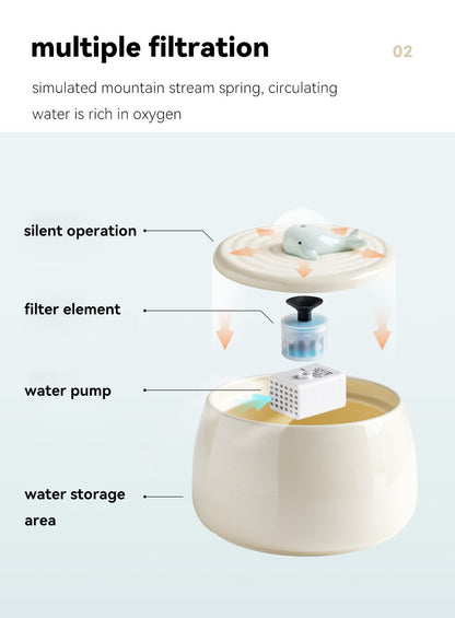1.3L Cute Ceramic Whale Cat Water Fountain USB