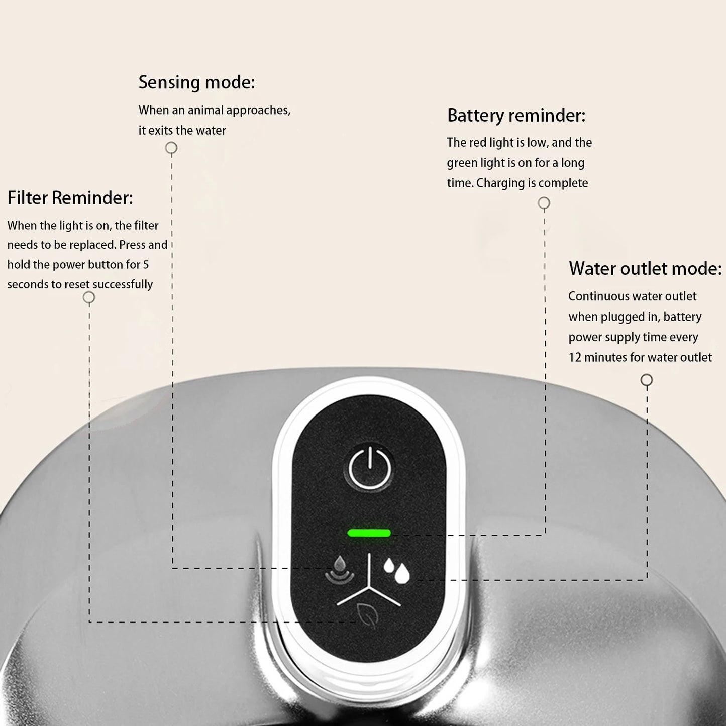 Apetdola - 4L Wireless Cat Fountain