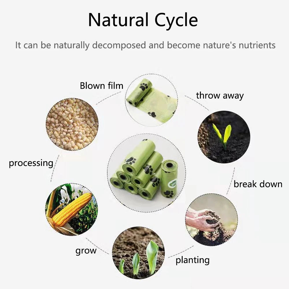 Cat Little Scoop Naturally Decomposable Bags