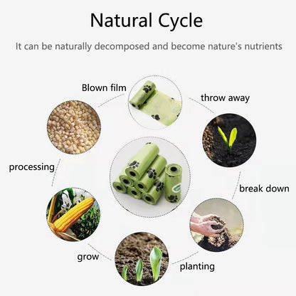 Cat Little Scoop Naturally Decomposable Bags